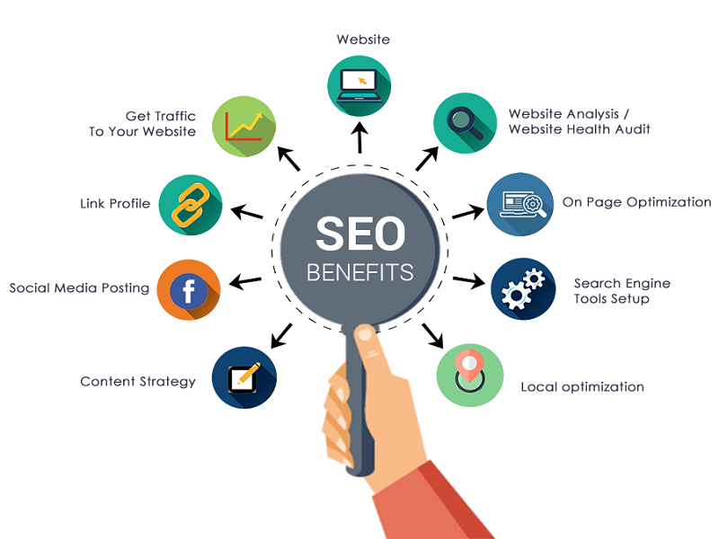 What are the benefits of SEO services